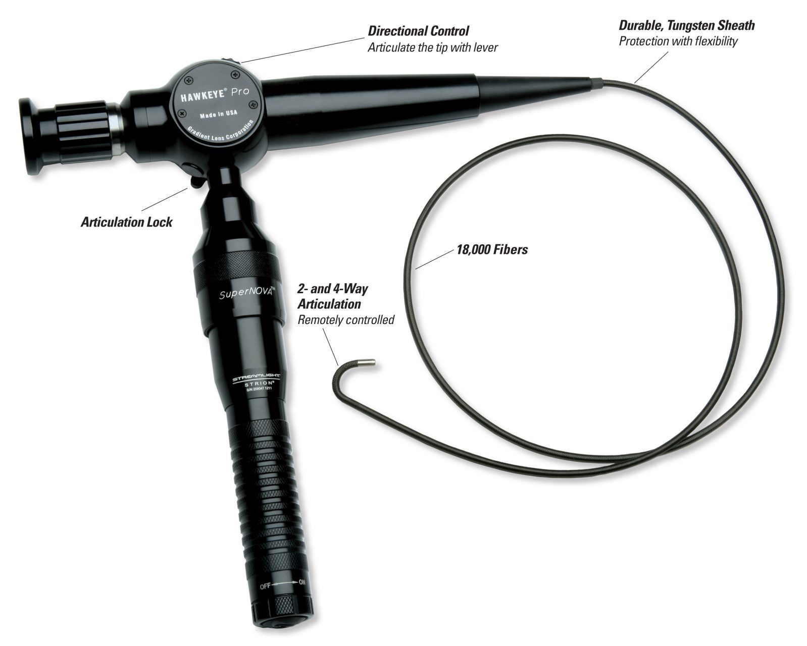 Pro Flexible Borescope Hawkeye