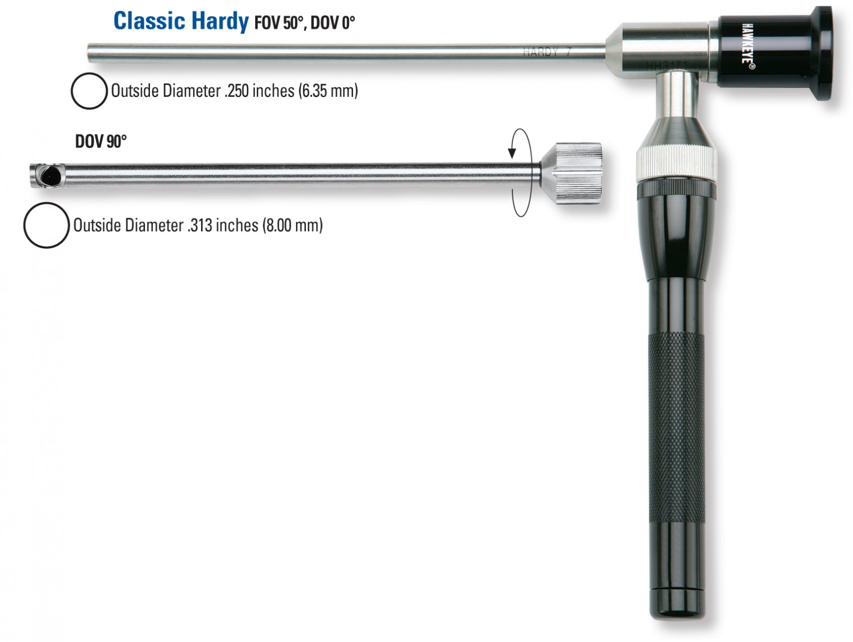 Rigid Borescope