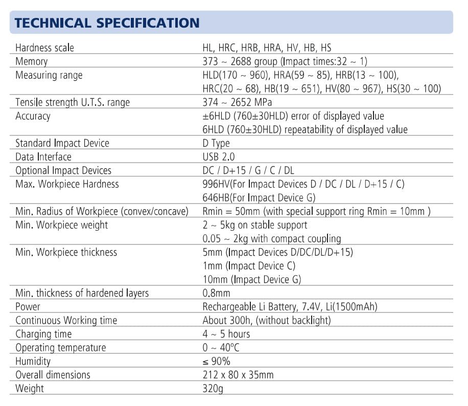 Spec IPX-340