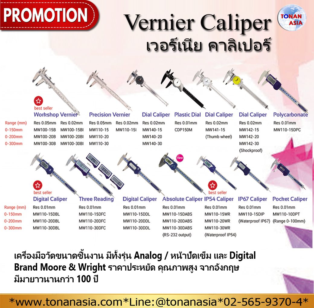 เวอร์เนีย คาลิเปอร์ Vernier Caliper