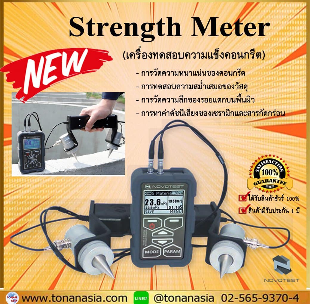 Strength Meter