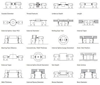 Checkmaster Comparator – Tonan Asia Autotech Co., Ltd.