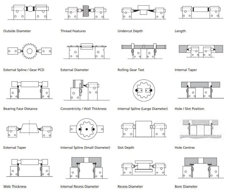 Checkmaster Comparator – Tonan Asia Autotech Co., Ltd.