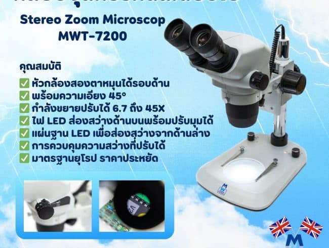 กล้องจุลทรรศน์แบบสเตอริโอ Zoom Stero Microscope