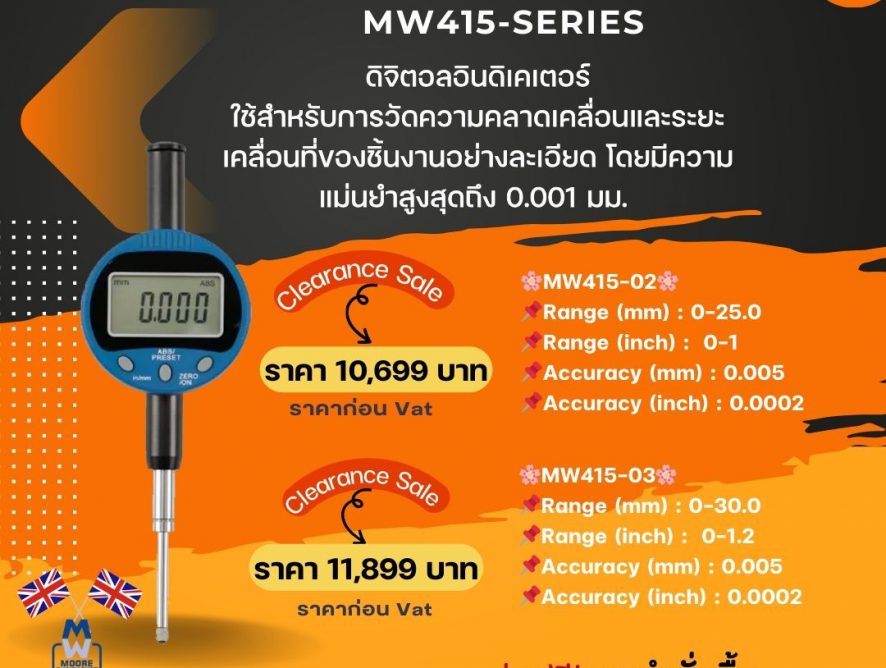 Digital Indicator MW415 Series