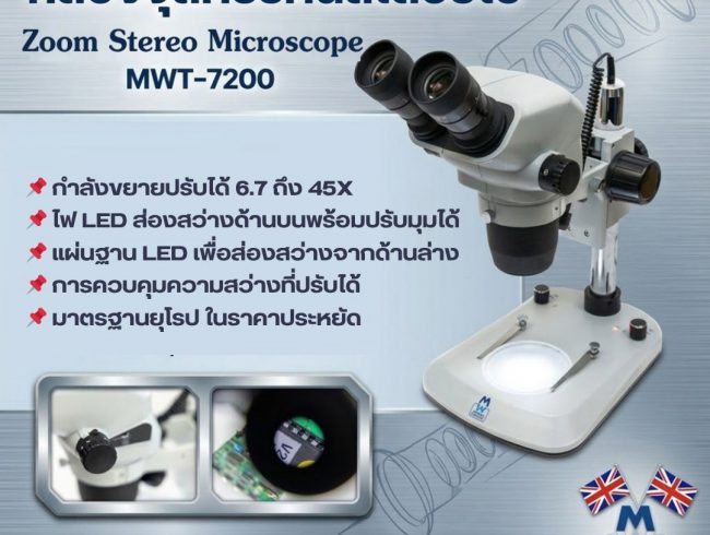 กล้องจุลทรรศน์แบบสเตอริโอ Zoom Stereo Microscope