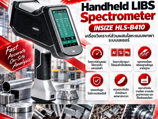 Handheld LIBS Spectrometer HLS-B410